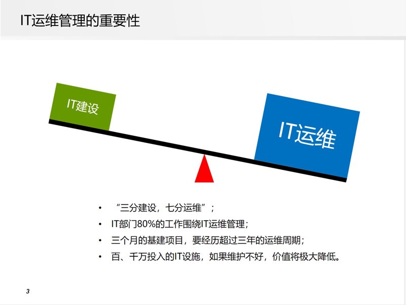 打造高效办公环境——以“硕谷科技”为例